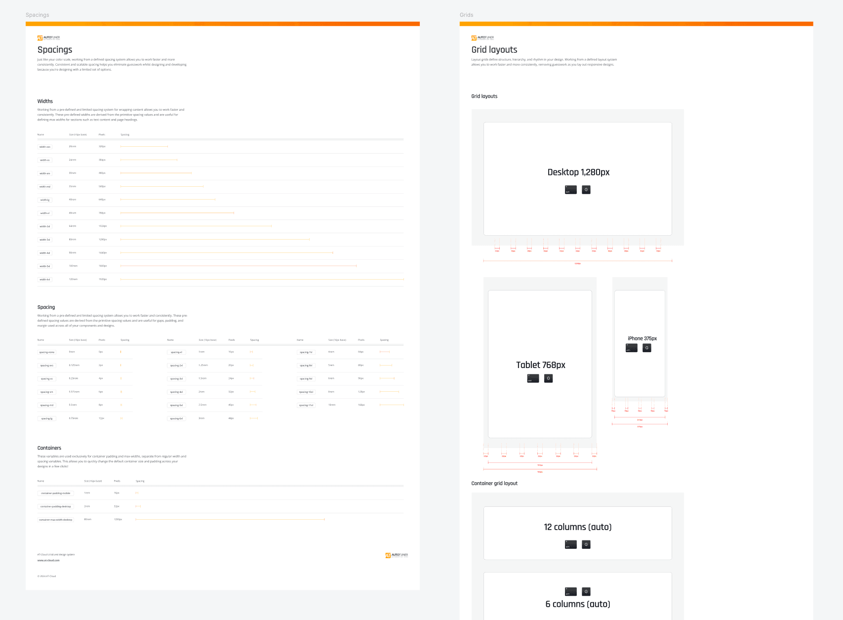 Design system spacings, columns, etc.