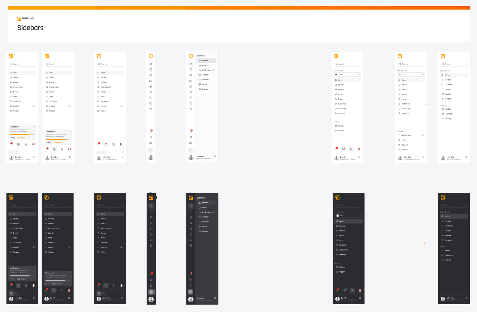 AutoTuner Cloud Platform project detail