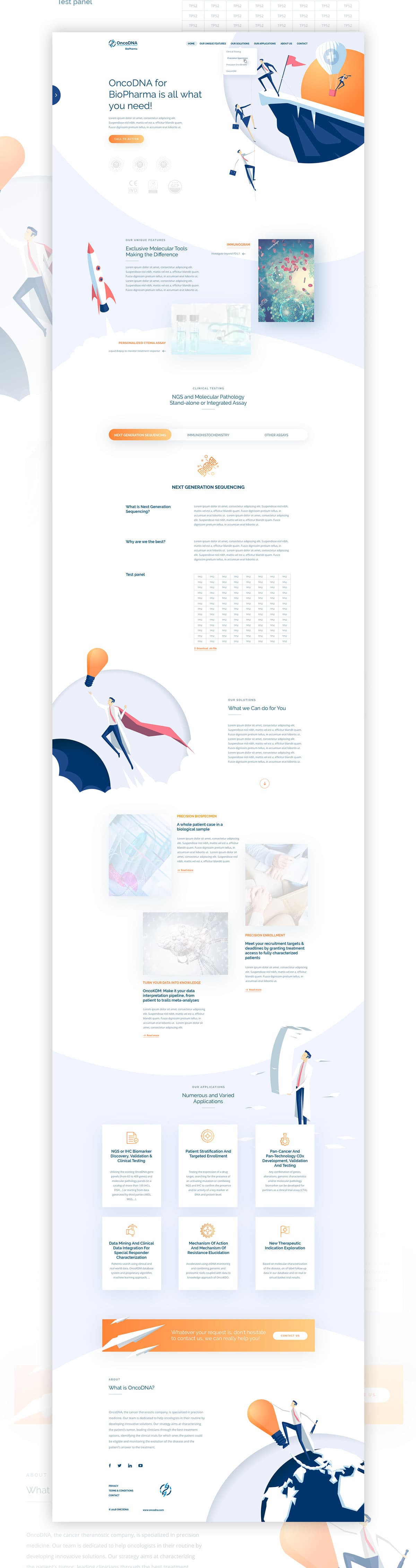 OncoDNA BioPharma project detail