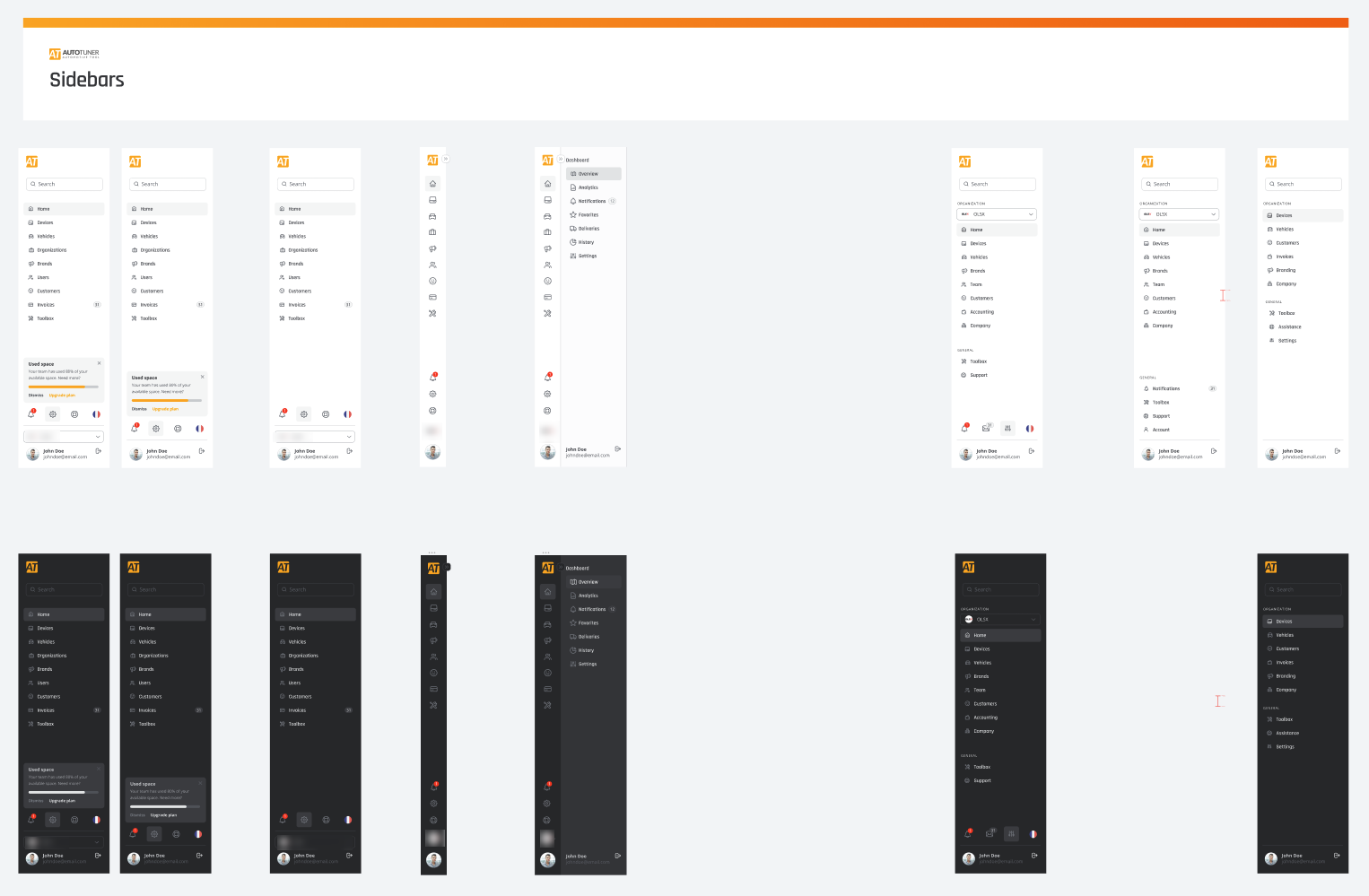 AutoTuner Cloud Platform project detail